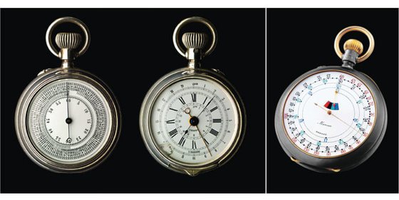 The Mastery of Time - Dominique Fléchon