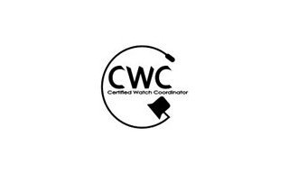 Over 1'000 Certified Watch Coordinators in Japan