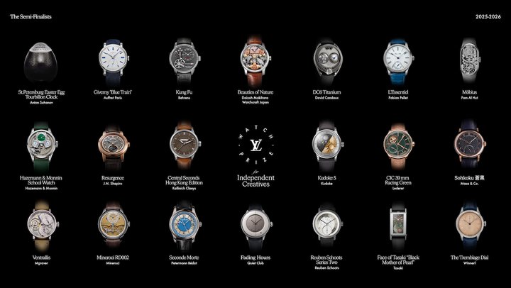 Louis Vuitton announces the semi-finalists for its Watch Prize for Independent Creatives