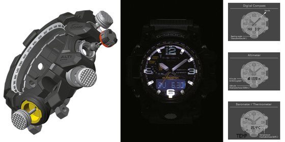 G-SHOCK MUDMASTER - CASIO'S NEWEST PROFESSIONAL GEAR