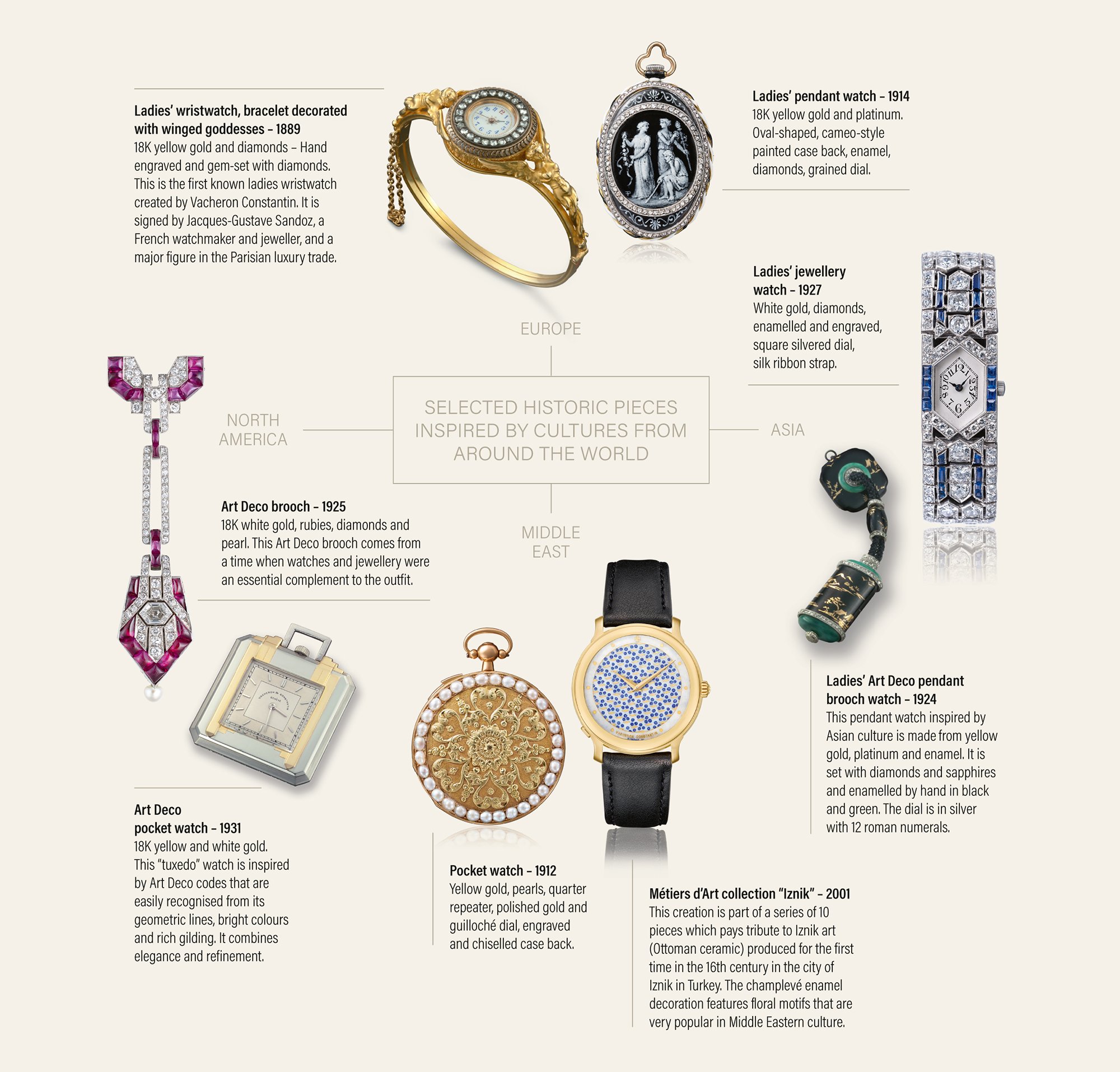 Vacheron Constantin: enlightened thinking
