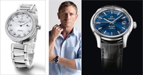 Swatch Group – Part 2