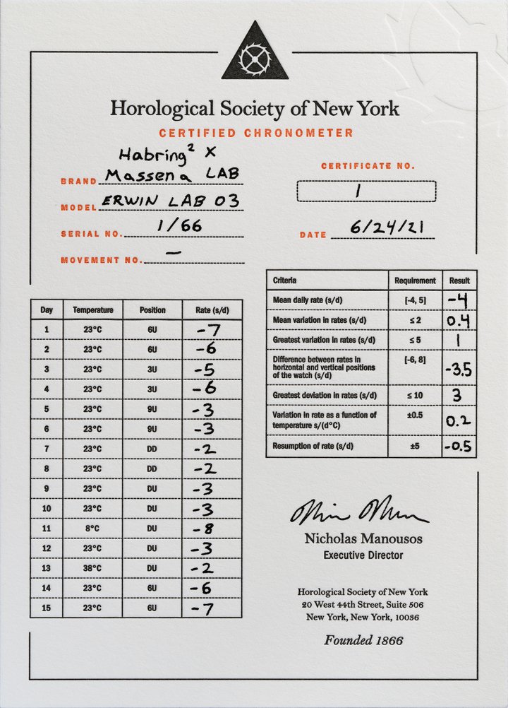 HSNY introduces its Chronometer Certification Program